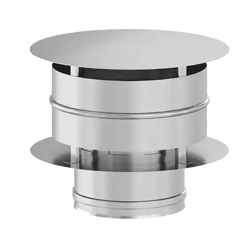 Wind Protected Cap